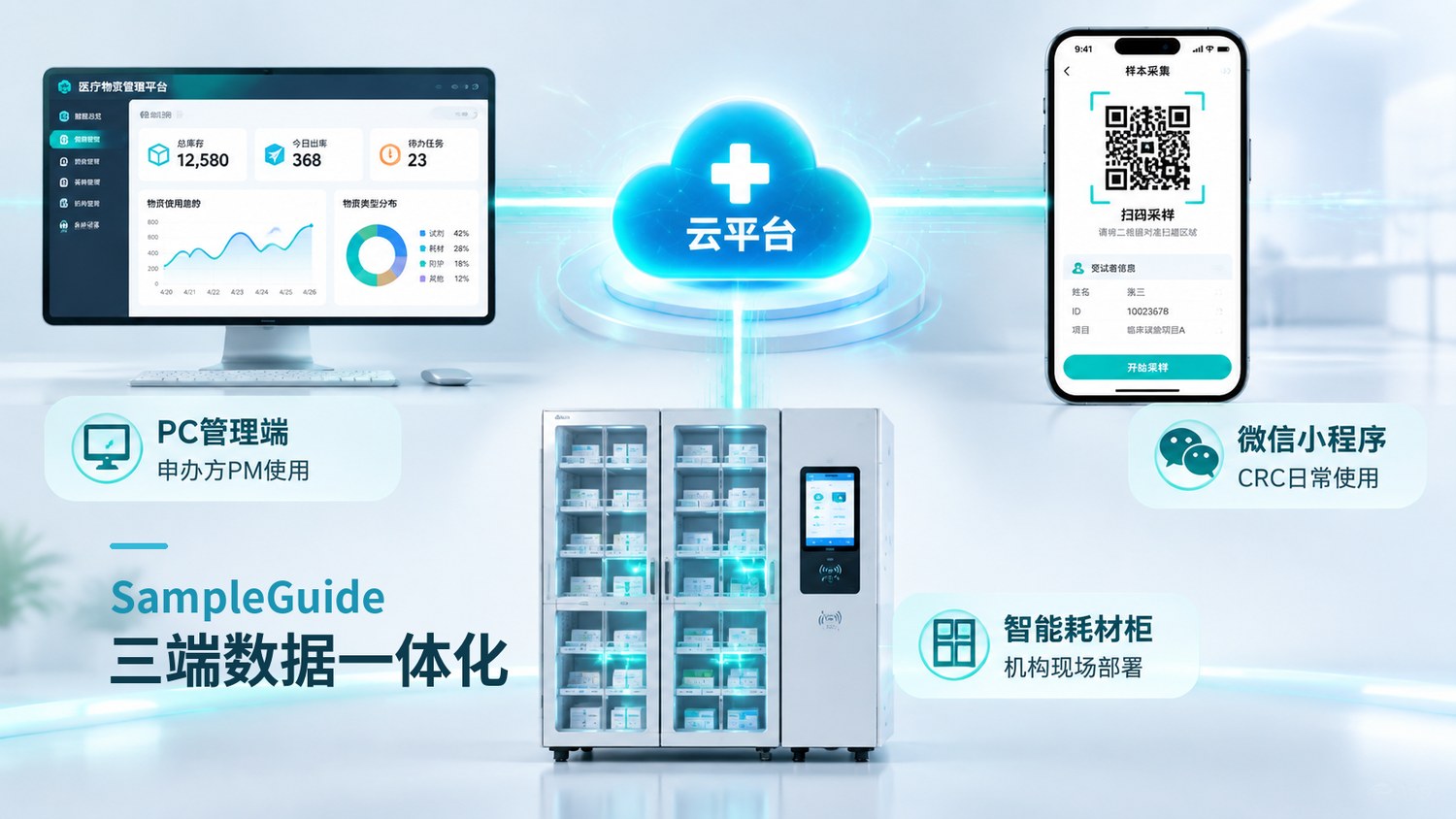 PC管理端 微信小程序 智能耗材柜 三端数据一体化